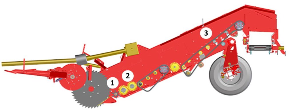 CS150_Detail (2)