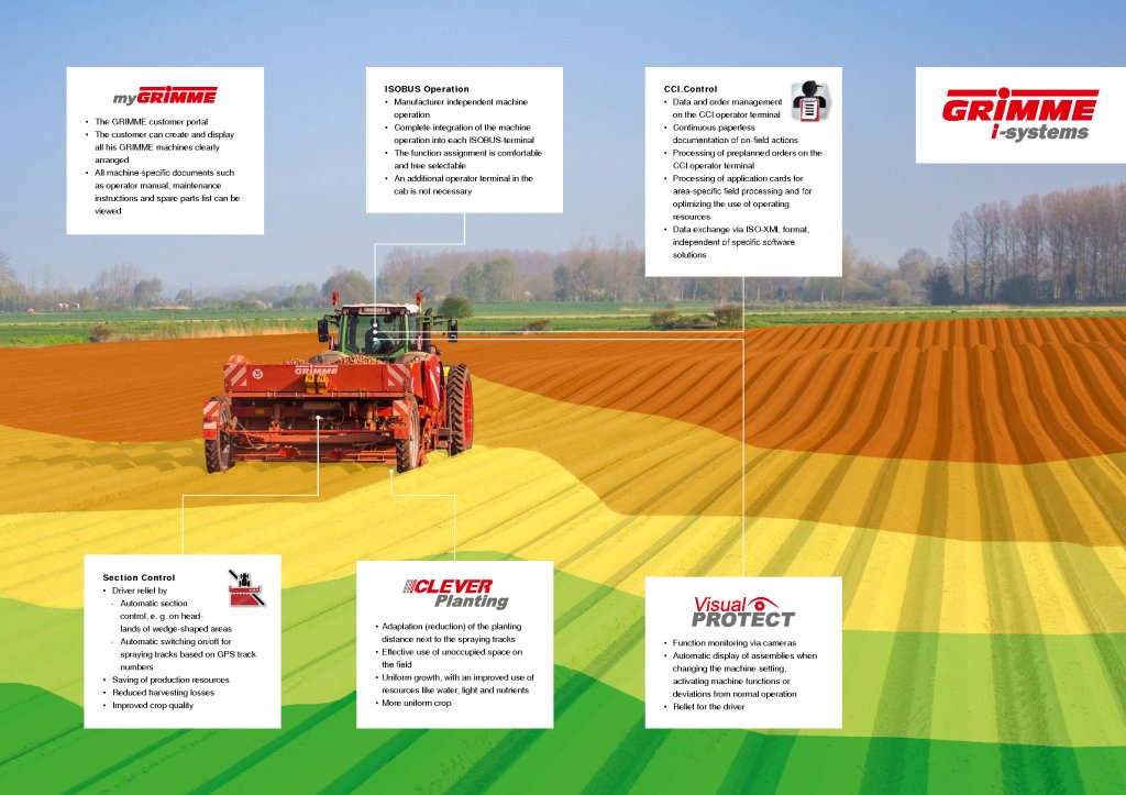 GRIMME i-systems - Planting technology