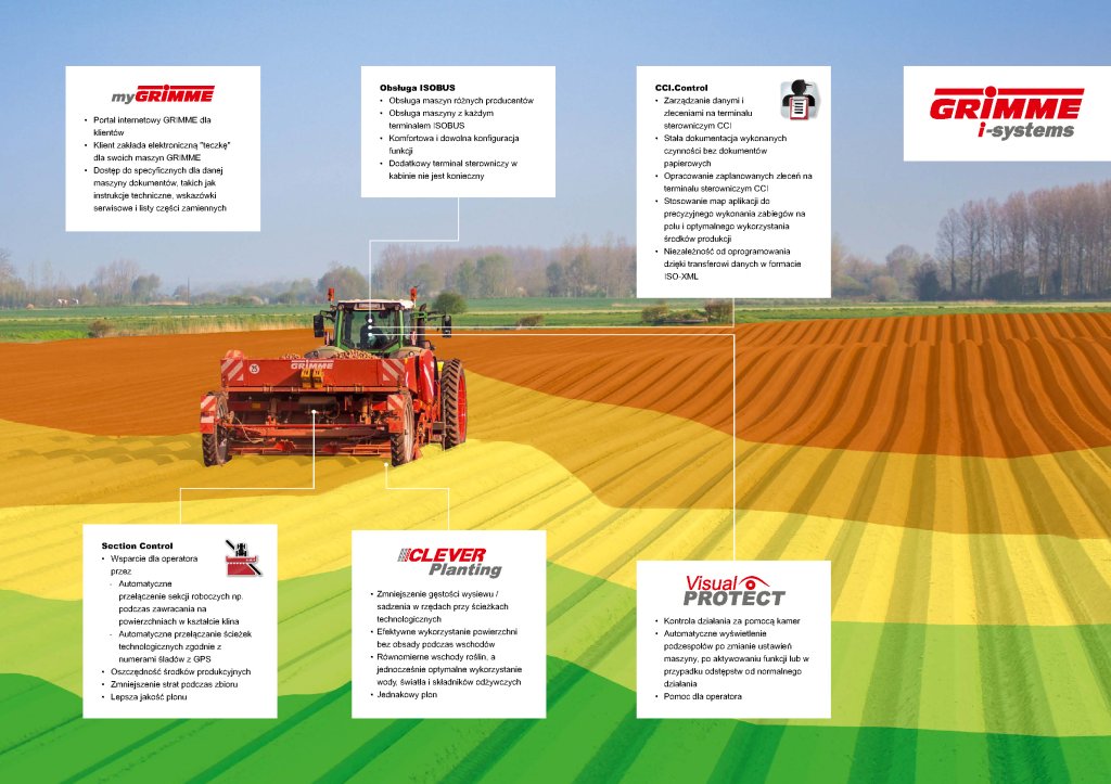GRIMME i-systems - Sadzenie