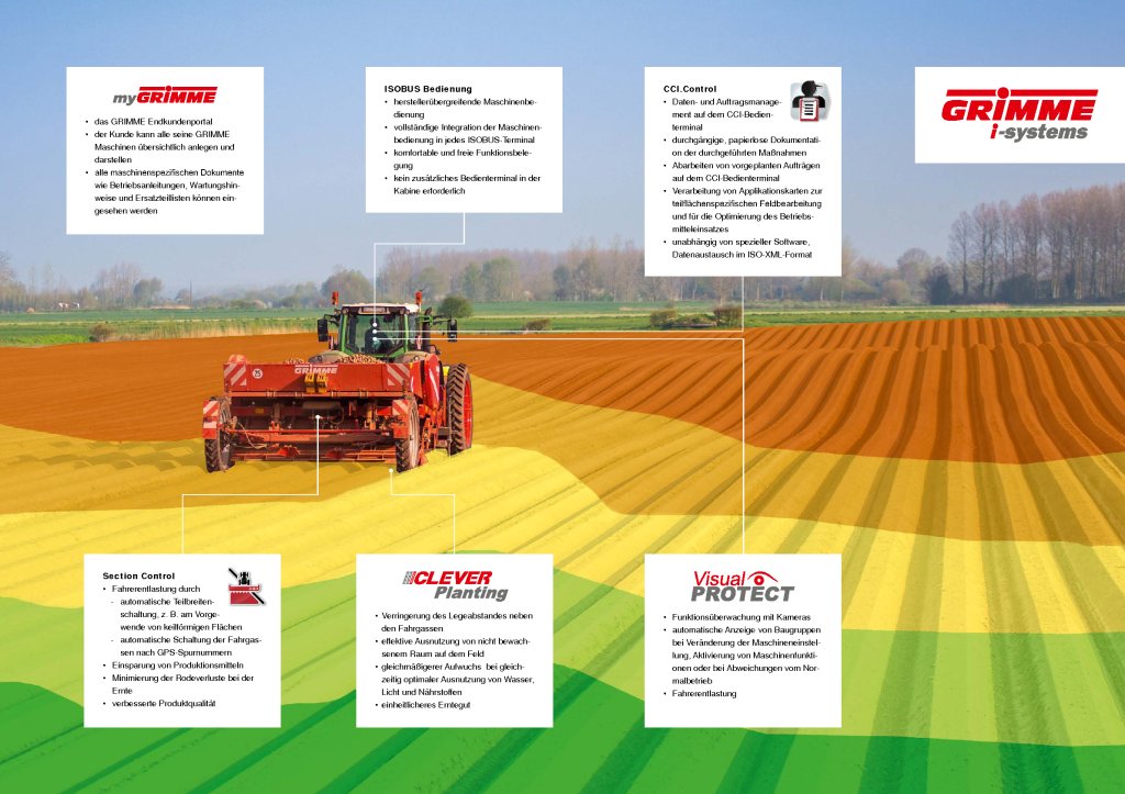 GRIMME i-systems - Legetechnik
