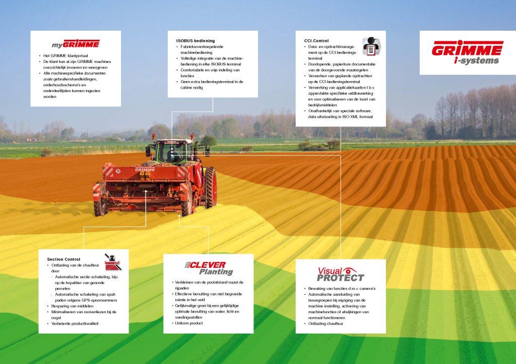 GRIMME i-systems - Poottechniek
