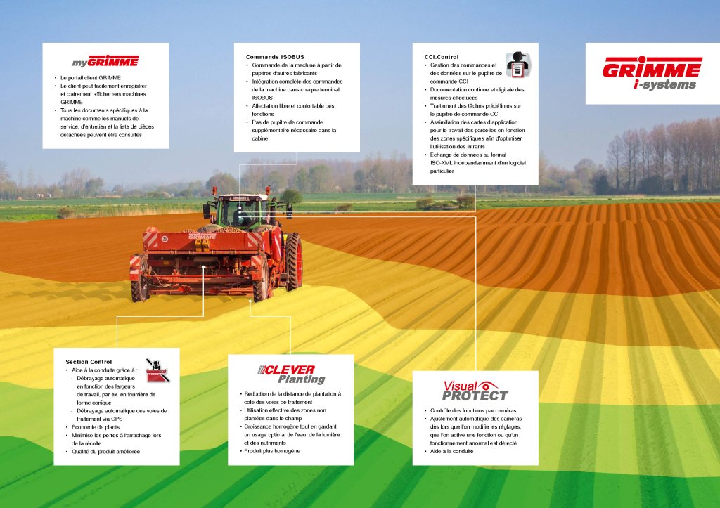 GRIMME i-systems - Technique de plantation