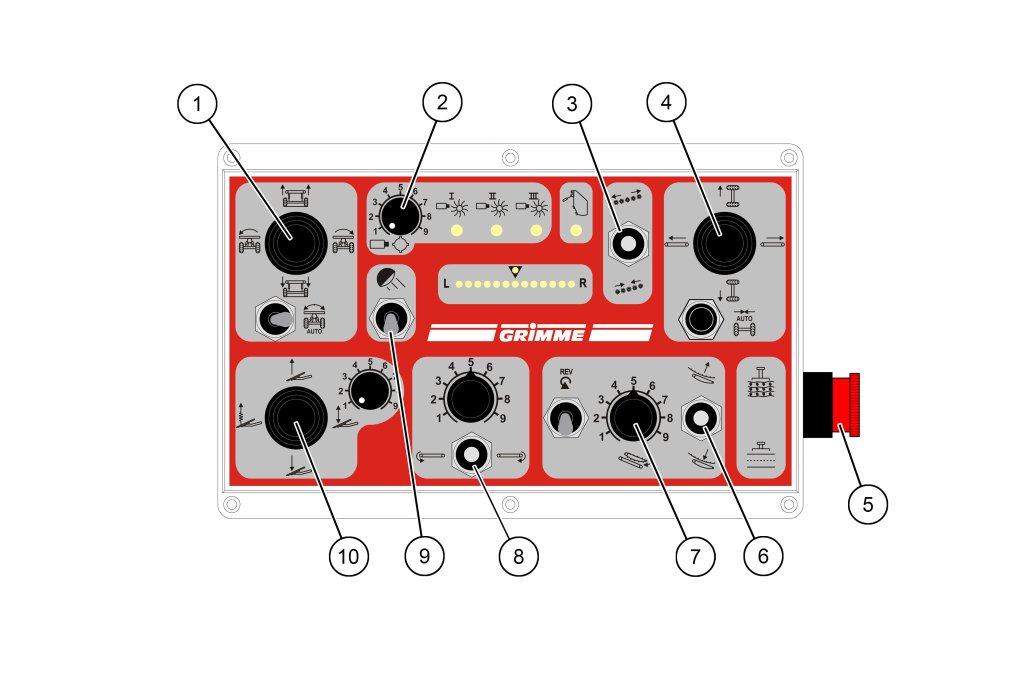 S.00 - Bedienbox - 01