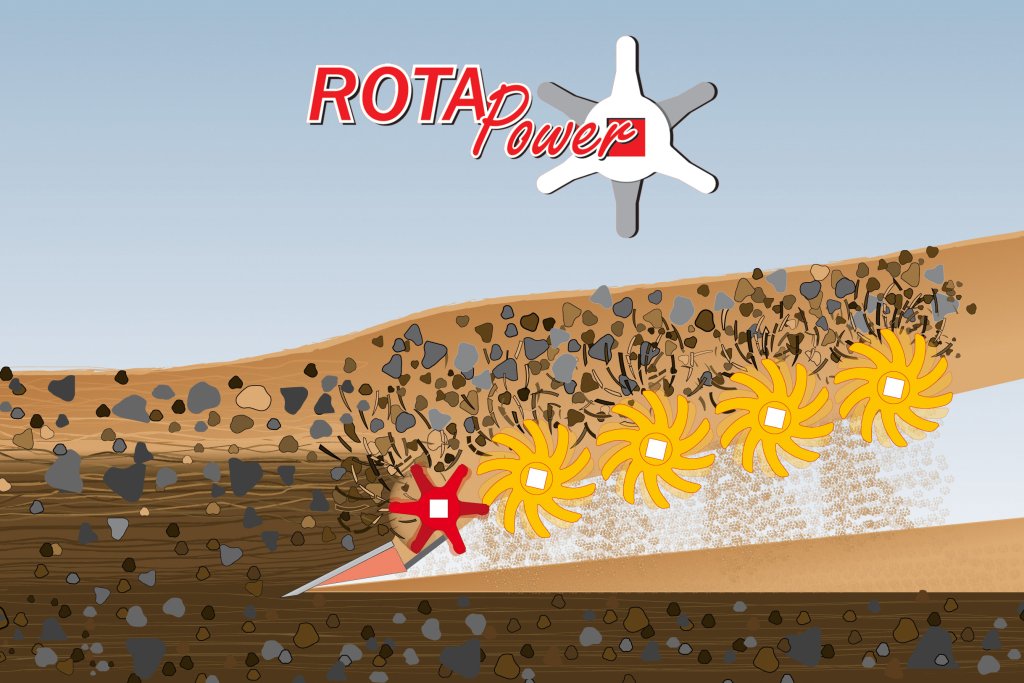 S.30.200, S.30.210, S.30.220 - RotaPower - 01