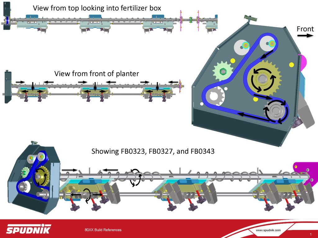 SPUDNIK 8060 FB0323_Page_03